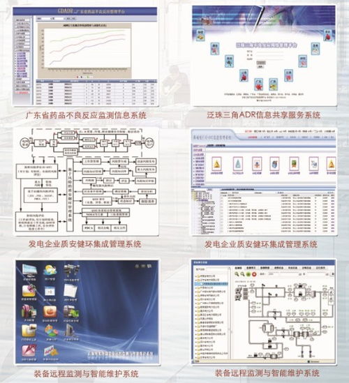 現(xiàn)代質(zhì)量工程與信息化應(yīng)用在企業(yè)信息化工程中的融合與創(chuàng)新