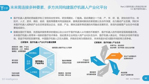 2020年中國服務機器人產(chǎn)業(yè)發(fā)展研究報告 農業(yè)科學領域的新篇章