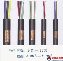 SYV 50-2-7芯 64BC編織實芯射頻同軸電纜產品資料